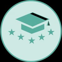 ПЕРИМЕТР УСПЕХА в MAX