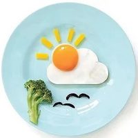 Формула еды в MAX