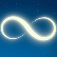 Просветление в MAX