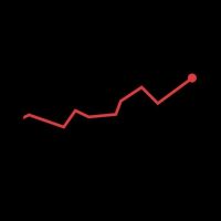 Топор. Экономика. (Банк России, бизнес, доллар, Биткоин, криптовалюта, крипта) в MAX