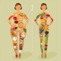 ПП - правила питания! в MAX