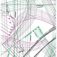 Выкройки. Видео МК по шитью. Книги и Журналы в MAX
