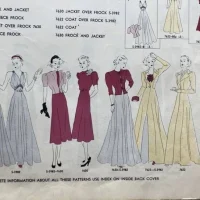 Ретро-мода и винтаж: шитье, выкройки в MAX