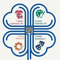 МАДОУ "Детский сад № 400" г. Перми