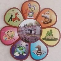 "Дом детского творчества" г. Котовск