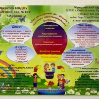 МКДОУ № 102 г. Кирова