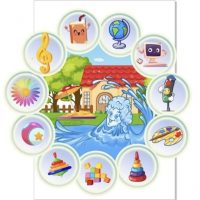 МАДОУ детский сад 23 «Родничок»