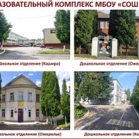 СОШ №4 "Школьный меридиан"