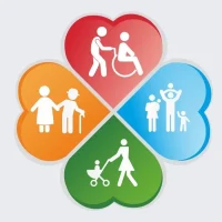 ГКУ ЯО "Единый центр социальной поддержки населения"