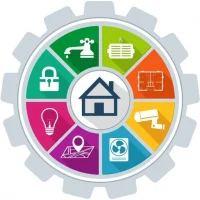 Управление ЖКХ ,энергетики, дорог и транспорта