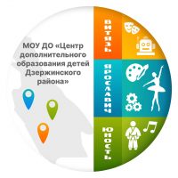 ЦДО детей Дзержинского района города Ярославля