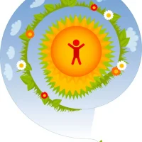 МБДОУ «Детский сад комбинированного вида N167»