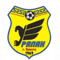 Республиканская СШОР по футболу «Уралан»