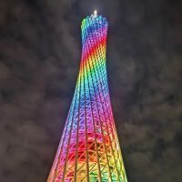 GEO IT новости для бинеса