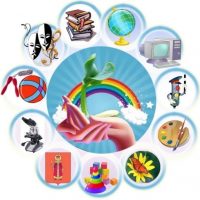 ЦДО «Радуга» г.Вольск