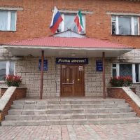 МБУ ДО "НДДТ"