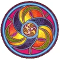 ГБУ ЦППМСП Василеостровского района СПб