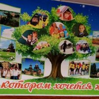 МОУ СОШ № 6 г. Южноуральск