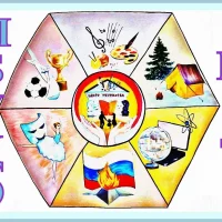 МБУДО "Центр развития творчества" г.Советск