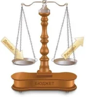 Финансовое управление Администрации муниципального округа Сухой Лог