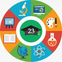 МАОУ гимназия N 23