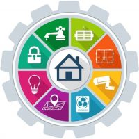 Управляющая компания АЛЬТАИР