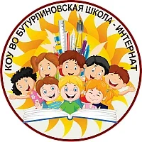 КОУ ВО "Бутурлиновская школа-интернат для обучающихся с ОВЗ"