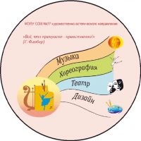 МОБУ СОШ №27. Якутск