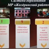 Отдел образования администрации Жиздринского муниципального округа
